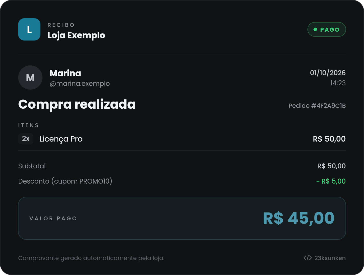 Recibo de exemplo gerado pelo bot: Loja Exemplo, compradora Marina, 2x Licença Pro, desconto do cupom PROMO10 e valor pago R$ 45,00.